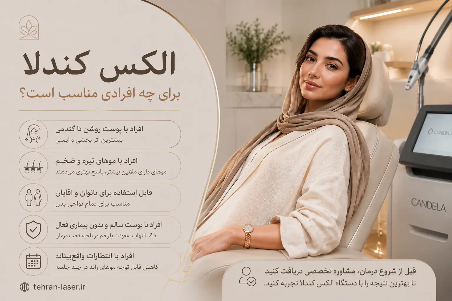 الکس کندلا برای چه افرادی مناسبه ؟