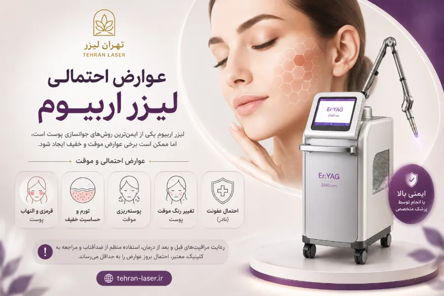 عوارض احتمالی لیزر اربیوم