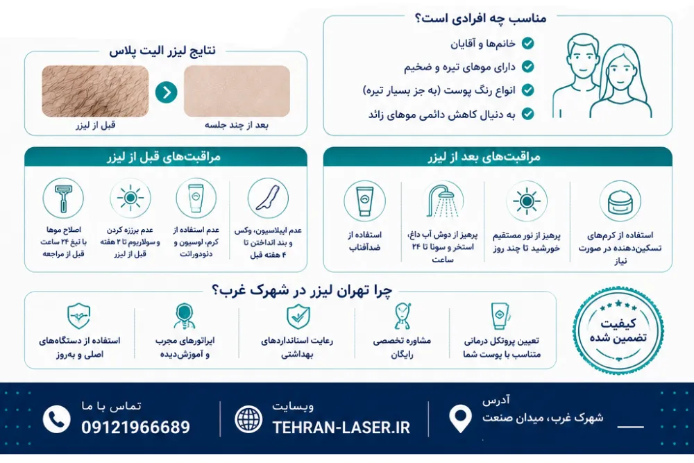 اینفو الیت پلاس