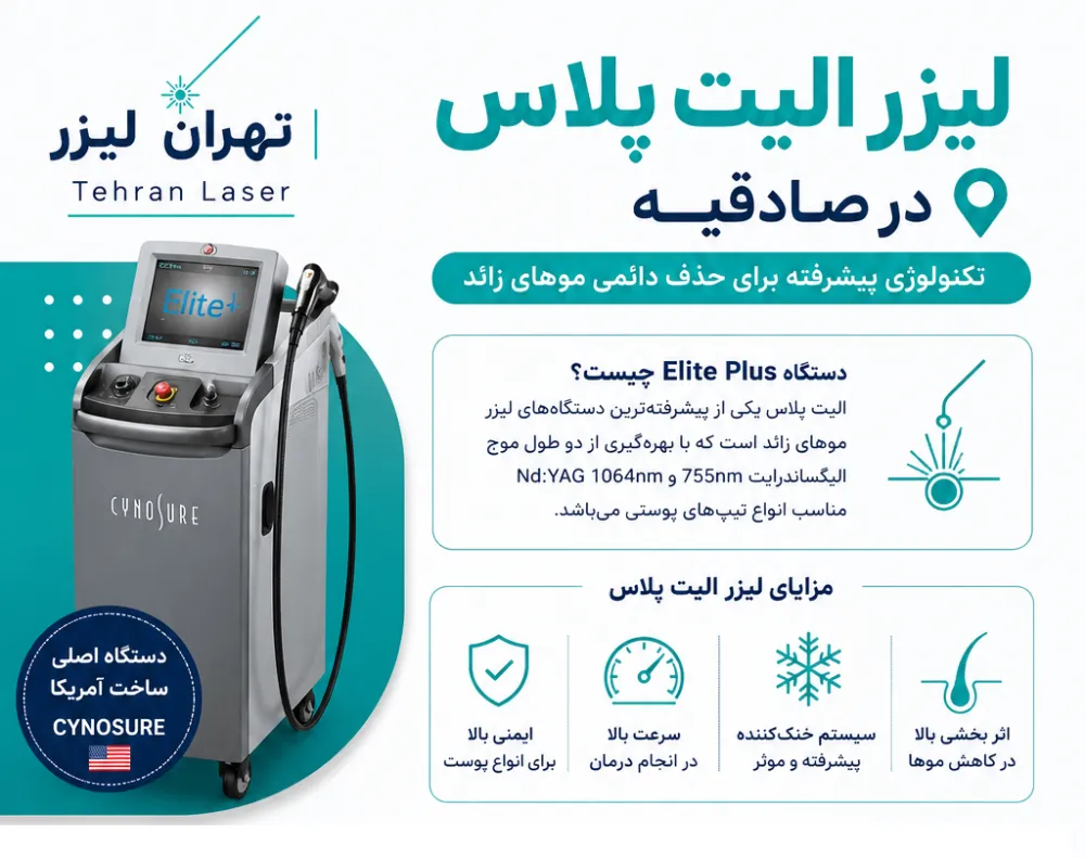 الیت اینفو