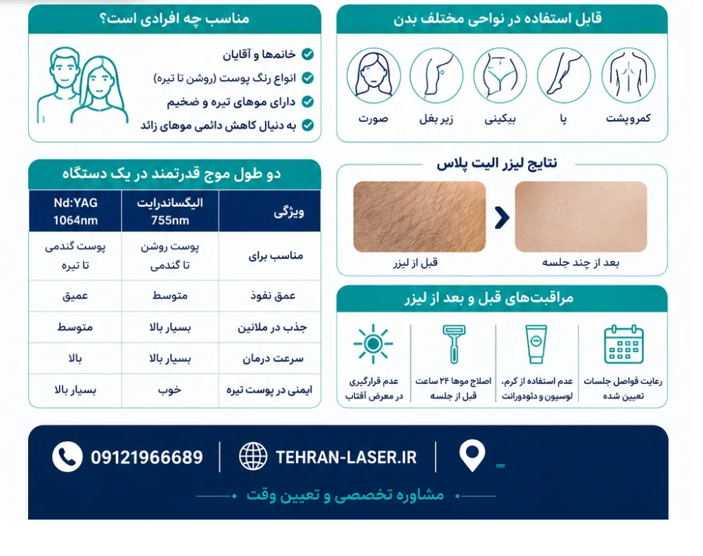 صادقیه لیزر مو زائد الیت پلاس